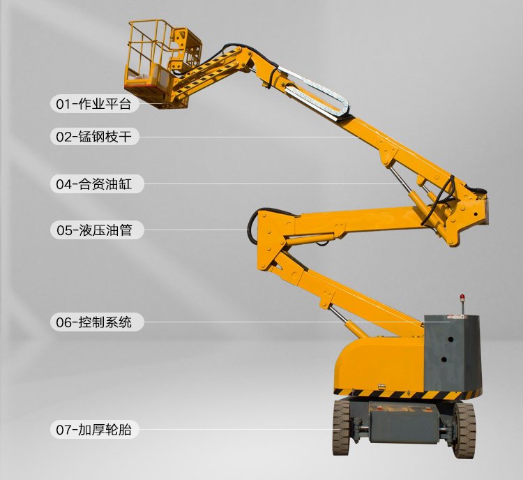 西宁曲臂式升降平台